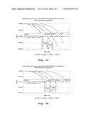 Dynamic Load Control for Downlink Signaling Channels diagram and image