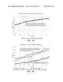 Dynamic Load Control for Downlink Signaling Channels diagram and image