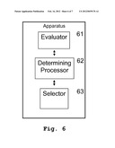 Dynamic Load Control for Downlink Signaling Channels diagram and image