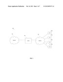 Traffic Management In A Multi-Channel System diagram and image