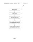 Traffic Management In A Multi-Channel System diagram and image