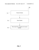 Traffic Management In A Multi-Channel System diagram and image