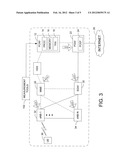 ENABLING A DISTRIBUTED POLICY ARCHITECTURE WITH EXTENDED SON (EXTENDED     SELF ORGANIZING NETWORKS) diagram and image