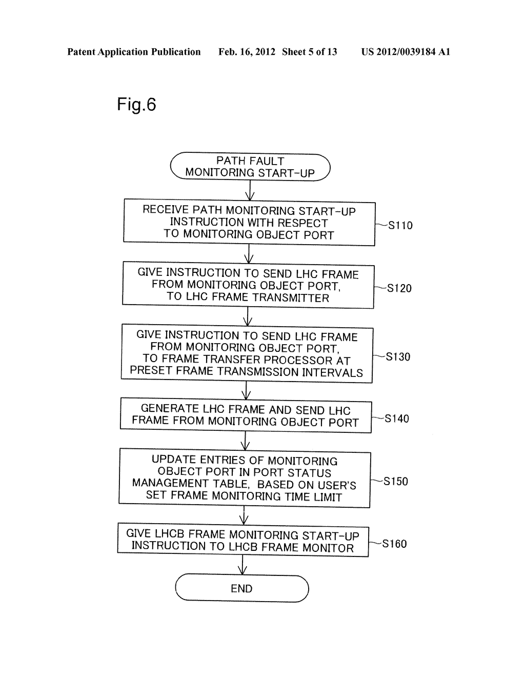 NETWORK SYSTEM, LAYER 2 SWITCH, AND METHOD OF DETECTING OCCURRENCE OF A     FAULT IN A NETWORK - diagram, schematic, and image 06