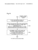 NETWORK SYSTEM, LAYER 2 SWITCH, AND METHOD OF DETECTING OCCURRENCE OF A     FAULT IN A NETWORK diagram and image