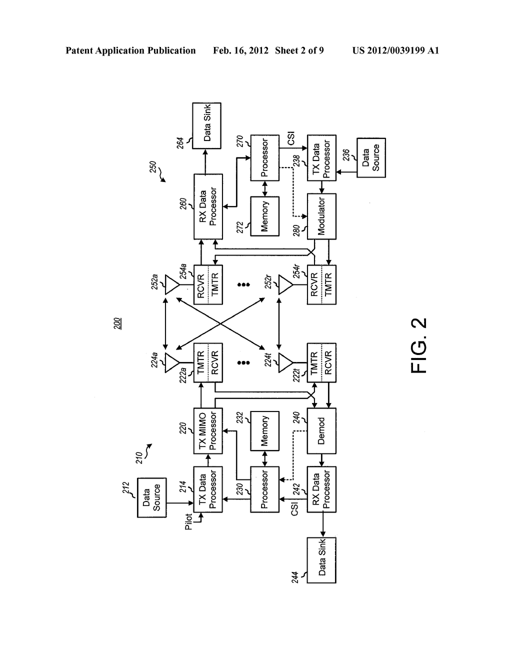 APERIODIC CHANNEL QUALITY INDICATOR REPORT IN CARRIER AGGREGATION - diagram, schematic, and image 03