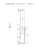 METHOD FOR SETTING A PERIOD IN A BAN diagram and image