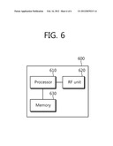 METHOD FOR SETTING A PERIOD IN A BAN diagram and image