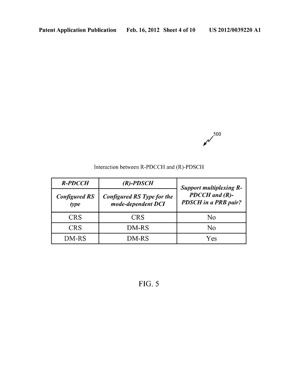 INTERLEAVING FOR RELAY PHYSICAL DOWNLINK CONTROL CHANNEL (R-PDCCH) - diagram, schematic, and image 05