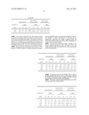 Opportunistic Listening System and Method diagram and image