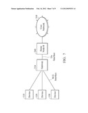 DATA PROCESSING METHODS FOR PROCESSING MACHINE TYPE COMMUNICATION DATA AND     WIRELESS COMMUNICATIONS SYSTEMS THEREOF diagram and image