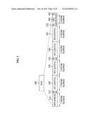 METHOD AND APPARATUS FOR DISTRIBUTED SCHEDULING IN WIRELESS MESH NETWORK     BASED ON OFDMA diagram and image