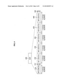 METHOD AND APPARATUS FOR DISTRIBUTED SCHEDULING IN WIRELESS MESH NETWORK     BASED ON OFDMA diagram and image