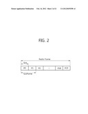 APPARATUS AND METHOD FOR TRANSMITTING A REFERENCE SIGNAL IN A WIRELESS     COMMUNICATION SYSTEM diagram and image