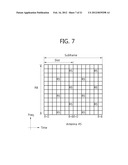 APPARATUS AND METHOD FOR TRANSMITTING A REFERENCE SIGNAL IN A WIRELESS     COMMUNICATION SYSTEM diagram and image