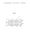 APPARATUS AND METHOD FOR TRANSMITTING A REFERENCE SIGNAL IN A WIRELESS     COMMUNICATION SYSTEM diagram and image