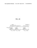 APPARATUS AND METHOD FOR TRANSMITTING A REFERENCE SIGNAL IN A WIRELESS     COMMUNICATION SYSTEM diagram and image