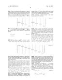 APPARATUS AND METHOD FOR TRANSMITTING A REFERENCE SIGNAL IN A WIRELESS     COMMUNICATION SYSTEM diagram and image