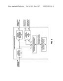 Bandwidth sharing in a distributed wireless client application using     inverse multiplexing termination diagram and image