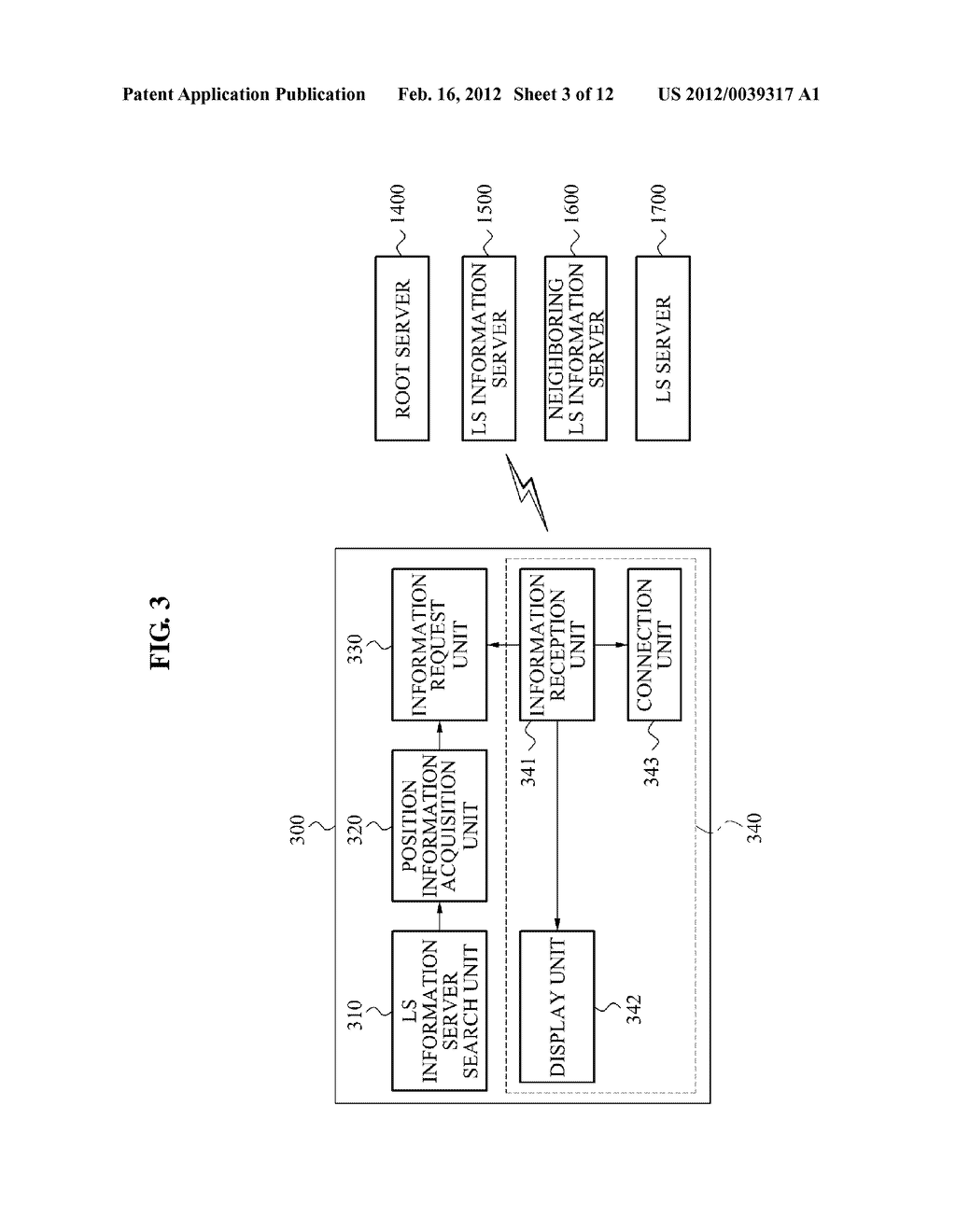 METHOD FOR SUPPLYING LOCAL SERVICE USING LOCAL SERVICE INFORMATION SERVER     BASED ON DISTRIBUTED NETWORK AND TERMINAL APPARATUS - diagram, schematic, and image 04