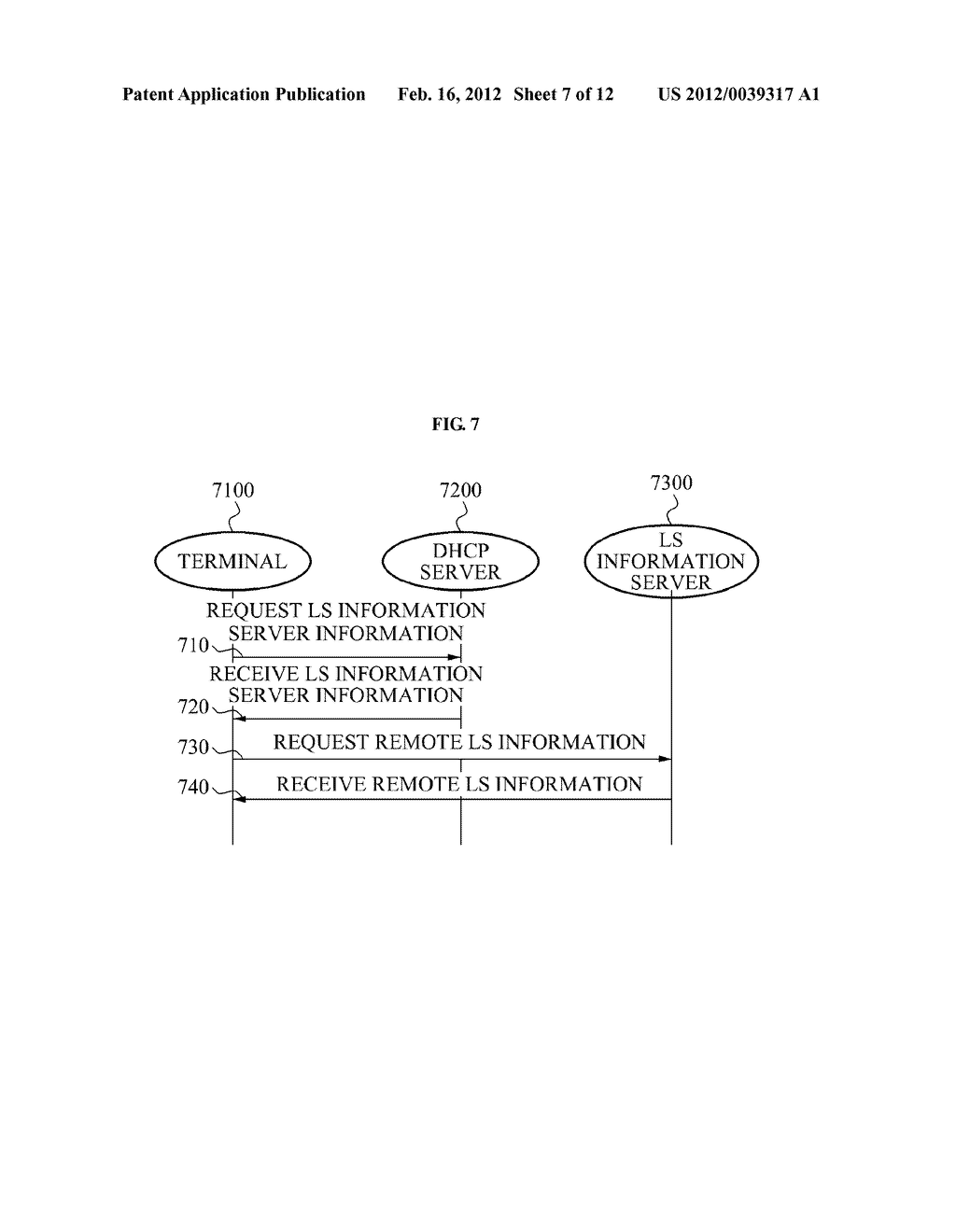 METHOD FOR SUPPLYING LOCAL SERVICE USING LOCAL SERVICE INFORMATION SERVER     BASED ON DISTRIBUTED NETWORK AND TERMINAL APPARATUS - diagram, schematic, and image 08