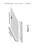 METHODS PROVIDING SIGNAL SYNCHRONIZATION AND RELATED NETWORKS AND DEVICES diagram and image