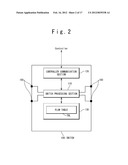 NETWORK SYSTEM, CONTROLLER, AND NETWORK CONTROL METHOD diagram and image