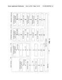 METHOD AND APPARATUS FOR TRANSFERRING DATA BETWEEN IP NETWORK DEVICES AND     SCSI AND FIBRE CHANNEL DEVICES OVER AN IP NETWORK diagram and image