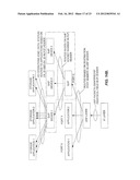 METHOD AND APPARATUS FOR TRANSFERRING DATA BETWEEN IP NETWORK DEVICES AND     SCSI AND FIBRE CHANNEL DEVICES OVER AN IP NETWORK diagram and image