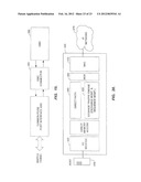 METHOD AND APPARATUS FOR TRANSFERRING DATA BETWEEN IP NETWORK DEVICES AND     SCSI AND FIBRE CHANNEL DEVICES OVER AN IP NETWORK diagram and image