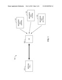 METHODS AND APPARATUS TO ACTIVATE LOCATION MEASUREMENTS diagram and image