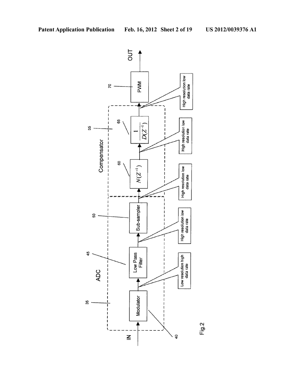 Systems And Methods For Digital Control Utilizing Oversampling - diagram, schematic, and image 03