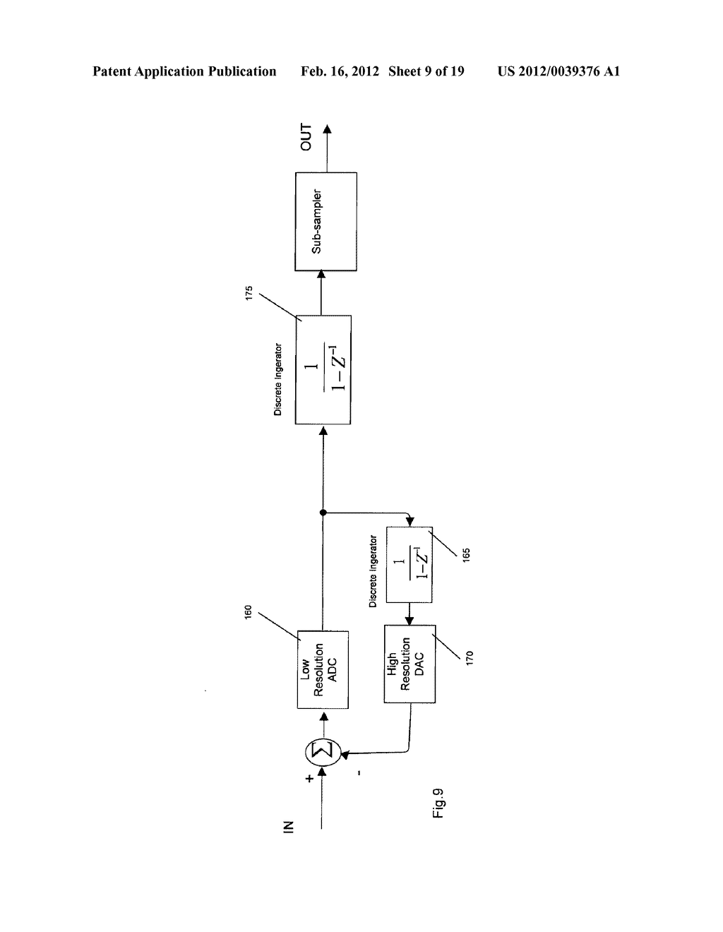 Systems And Methods For Digital Control Utilizing Oversampling - diagram, schematic, and image 10