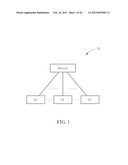 Method of Designing Reference Signal Pattern And Related Communication     Device diagram and image