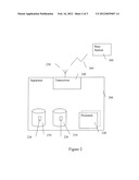 CHANNEL SELECTION FOR CARRIER AGGREGATION diagram and image