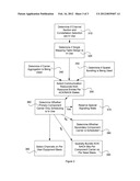 CHANNEL SELECTION FOR CARRIER AGGREGATION diagram and image