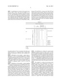 CHANNEL SELECTION FOR CARRIER AGGREGATION diagram and image