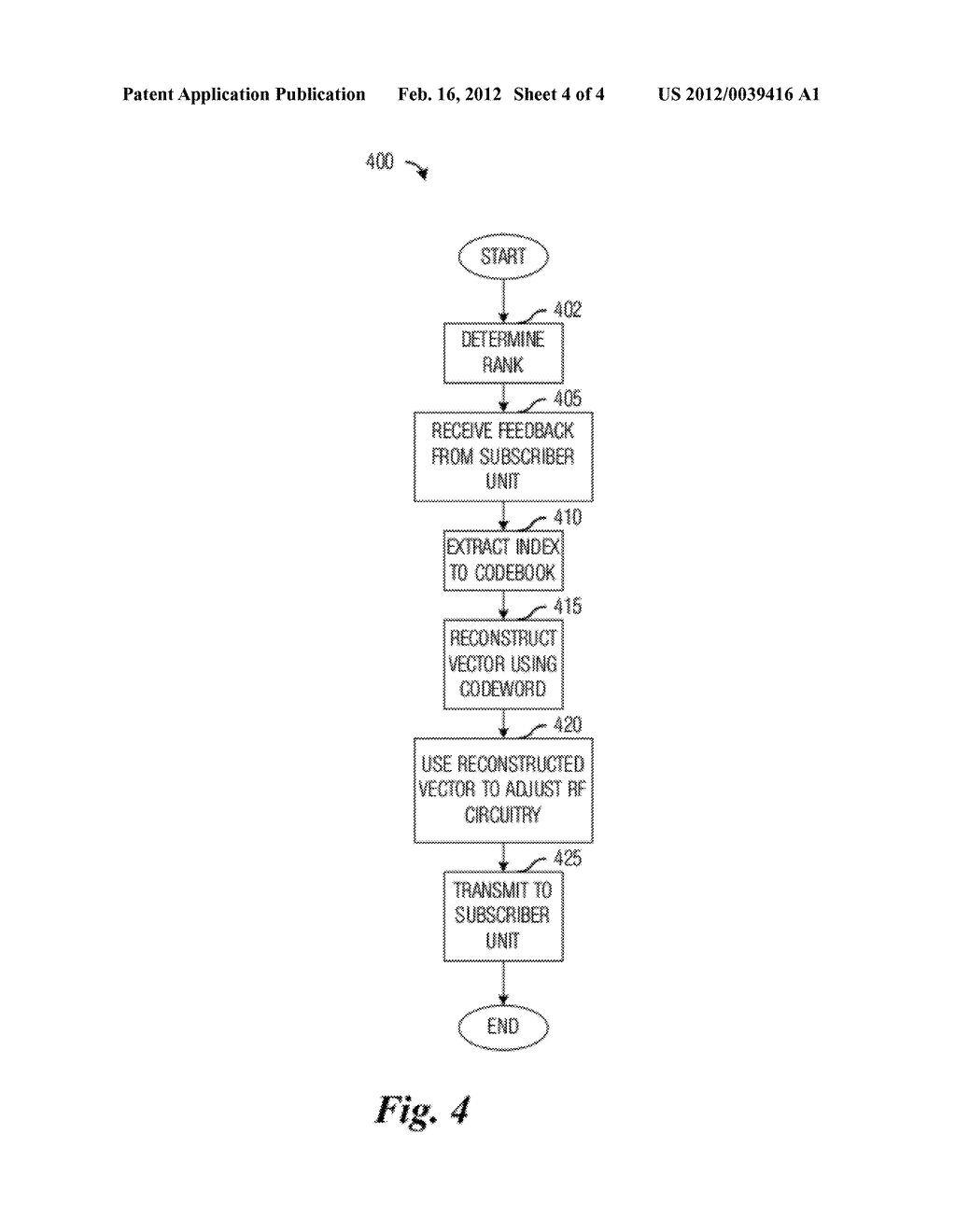 System and Method for Employing Six-Bit Rank 1 and 2 Codebooks for Four     Transmit Antennas - diagram, schematic, and image 05