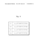 BAND PASS SAMPLING RECEIVER diagram and image