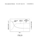 PLANT OPERATION METHOD AND PLANT OPERATION SYSTEM diagram and image