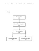 VARIABLE-SPEED COMPUTED TOMOGRAPHY SCANNING diagram and image