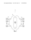 TESTING CALL ROUTING diagram and image