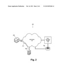 TESTING CALL ROUTING diagram and image