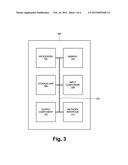 TESTING CALL ROUTING diagram and image