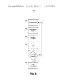 TESTING CALL ROUTING diagram and image