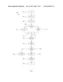 QUEUING AND ROUTING TELEPHONE CALLS diagram and image