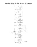 QUEUING AND ROUTING TELEPHONE CALLS diagram and image