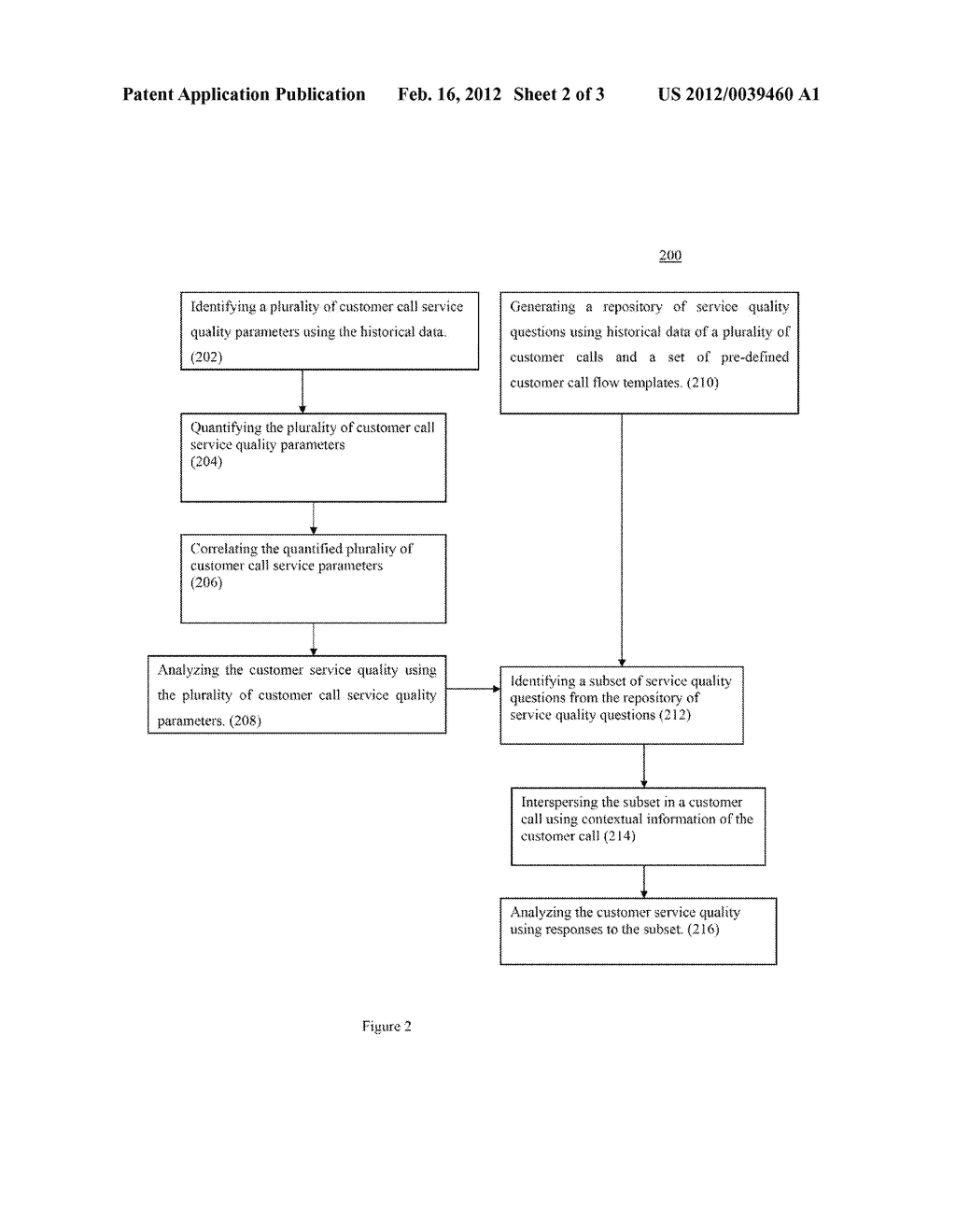 CUSTOMER SERVICE ANALYSIS - diagram, schematic, and image 03