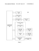 CUSTOMER SERVICE ANALYSIS diagram and image