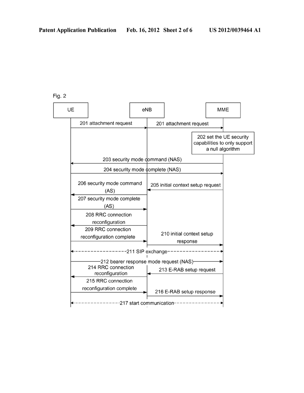 Emergency call-based security algorithm negotiation method and apparatus - diagram, schematic, and image 03